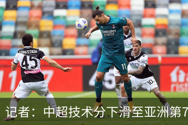 记者：中超技术分下滑至亚洲第7 亚冠席位变为2+2
